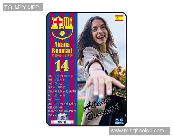 2025年度百大女足球星排名揭晓 看看谁成为全球最强女球员