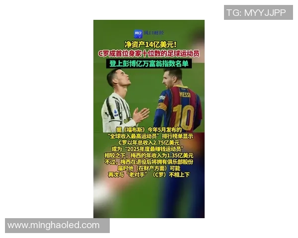 全球足球明星年度收入揭秘 谁是最高收入的球员及其财富来源