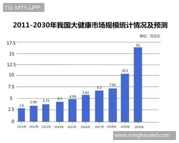 网红与足球球星收入差距揭秘：从社交媒体到绿茵场的财富之路