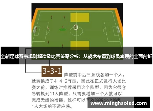 全新足球赛事规则解读及比赛策略分析：从战术布置到球员表现的全面剖析